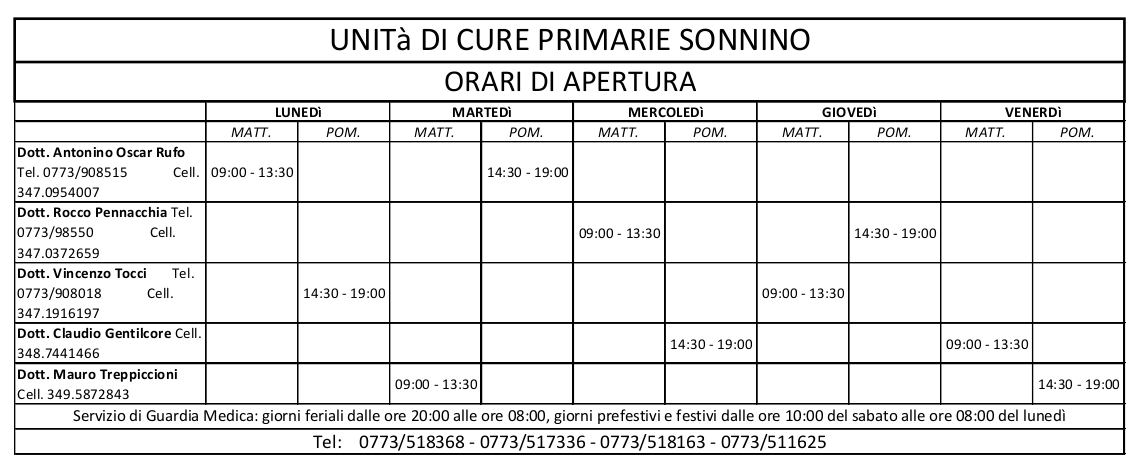 Orari ucp