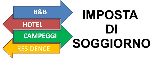 PROMEMORIA SCADENZA PRIMO TRIMESTRE 2025 IMPOSTA DI SOGGIORNO