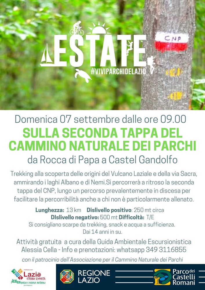 Sulla seconda tappa del Cammino Naturale dei Parchi